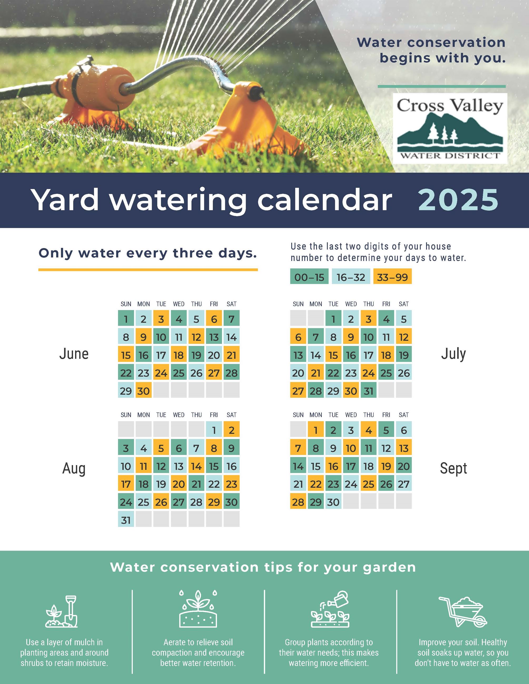 2025 Watering Calendar
